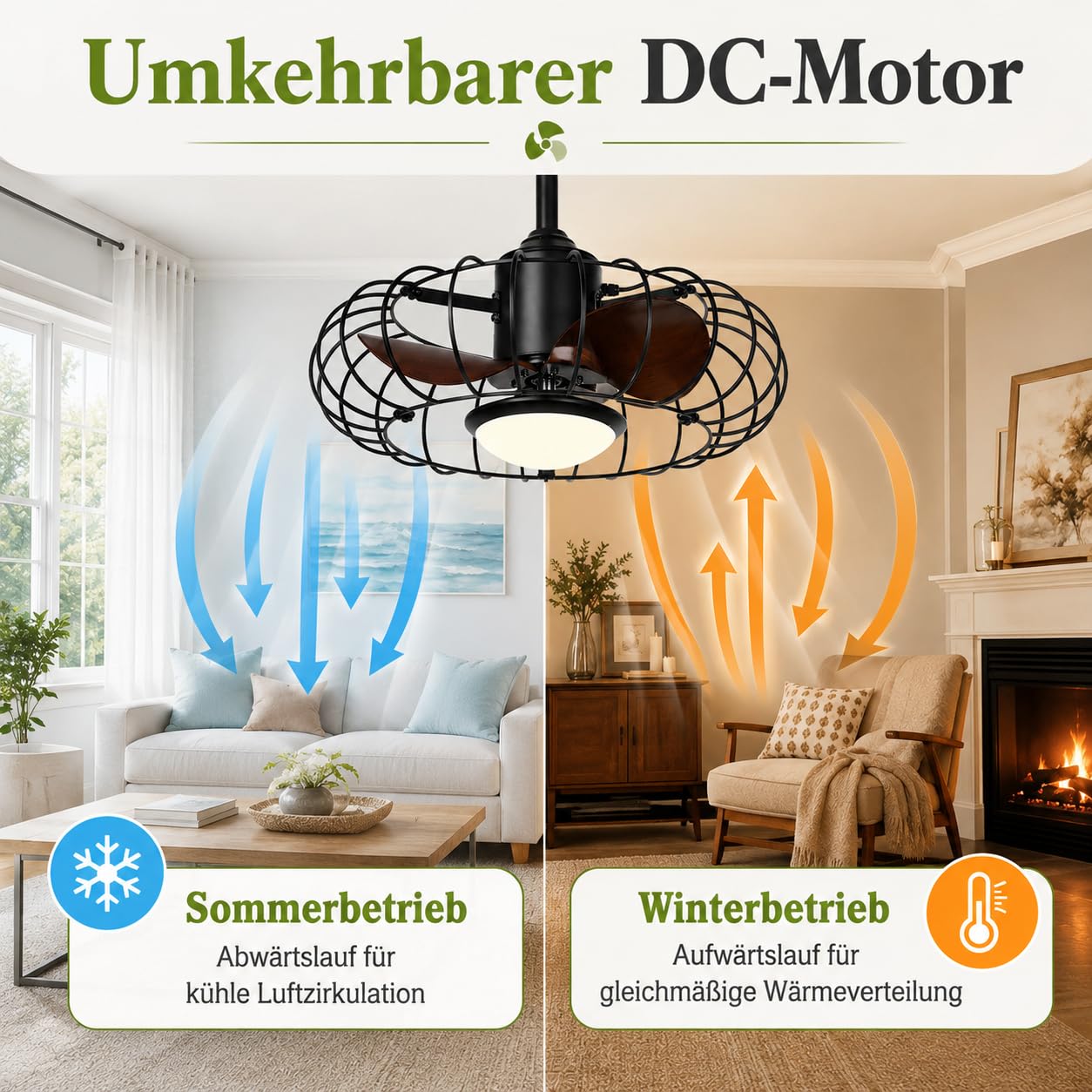 Outdoor Deckenventilator mit Beleuchtung & IP65 Wasserdicht, Fernbedienung | Deckenventilator mit Licht, Timer, Dimmbar 6 Geschwindigkeiten mit App-Steuerung, Perfekt für Pavillon, Terrasse & Veranda