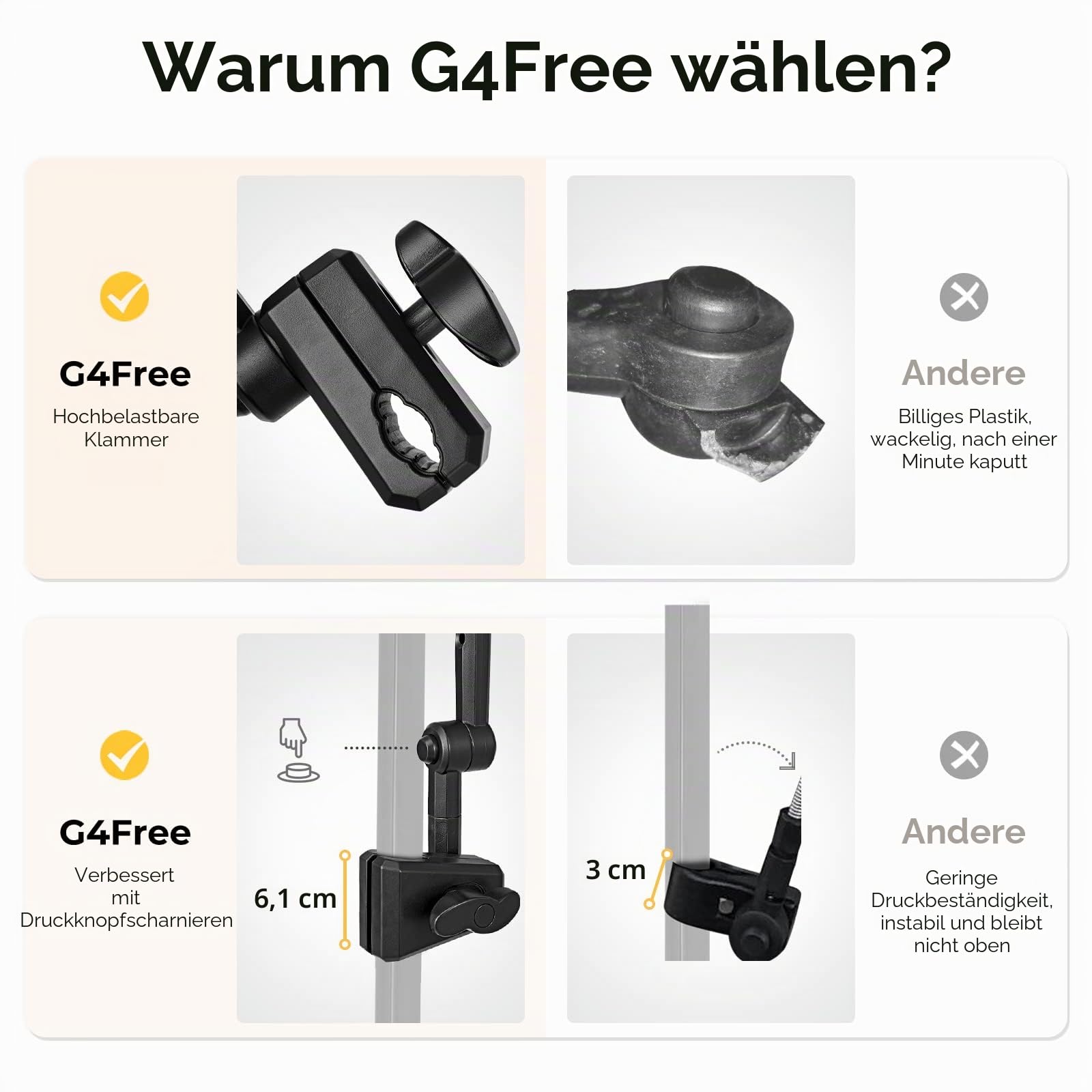 G4Free Verstellbarer Strandschirm mit LSF 50+, Größe XL,mit Universalklemme