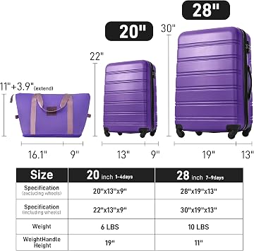 GOWE Hardshell Luggage Sets 2Pcs + Bag Spinner Suitcase with TSA Lock Lightweight 20 + 28
