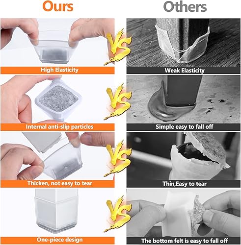 Miniatura 4 de BAIPOK 36 protectores cuadrados de suelo para patas de silla, protectores de suelo de silicona para sillas, protectores de patas de silla para