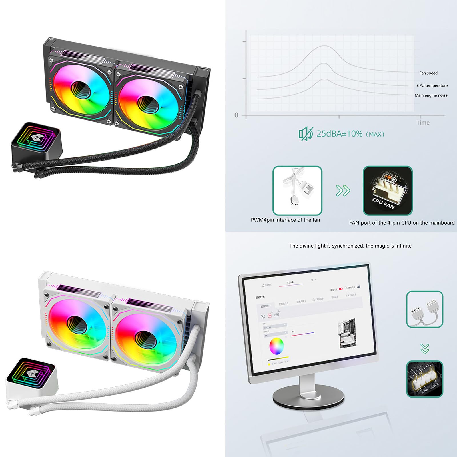 Enfriador de agua para escritorio ARGB 5V3pin doble ventilador ajustable de 4 pines CPU ventilador de refrigeración por agua para múltiples plataformas eficiente