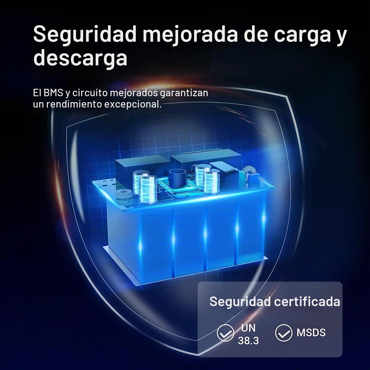 Baterías de Larga Duración,Batería Lifepo4 de 12V 400Ah, | batería de fosfato de Hierro, Se utiliza para sistemas fotovoltaicos, fuentes de alimentación de emergencia, etc.