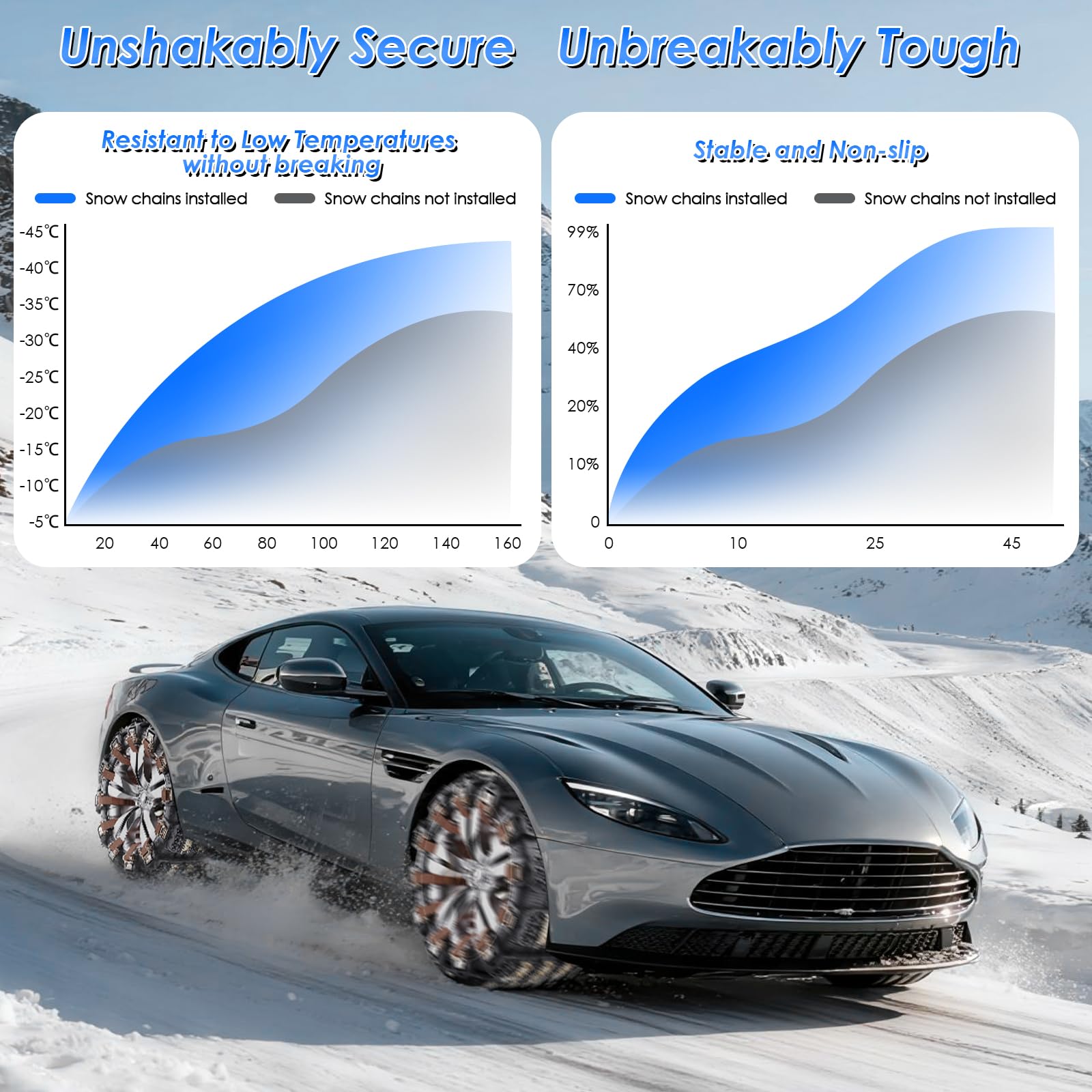 Catene da Neve Ninonly 8Pcz Catene Auto Universali Antiscivolo d’Emergenza per Auto Camion SUV Adatte a Pneumatici Larghezza 165mm - 265mm per Fango, Sabbia, Neve, Ghiaccio, Salita