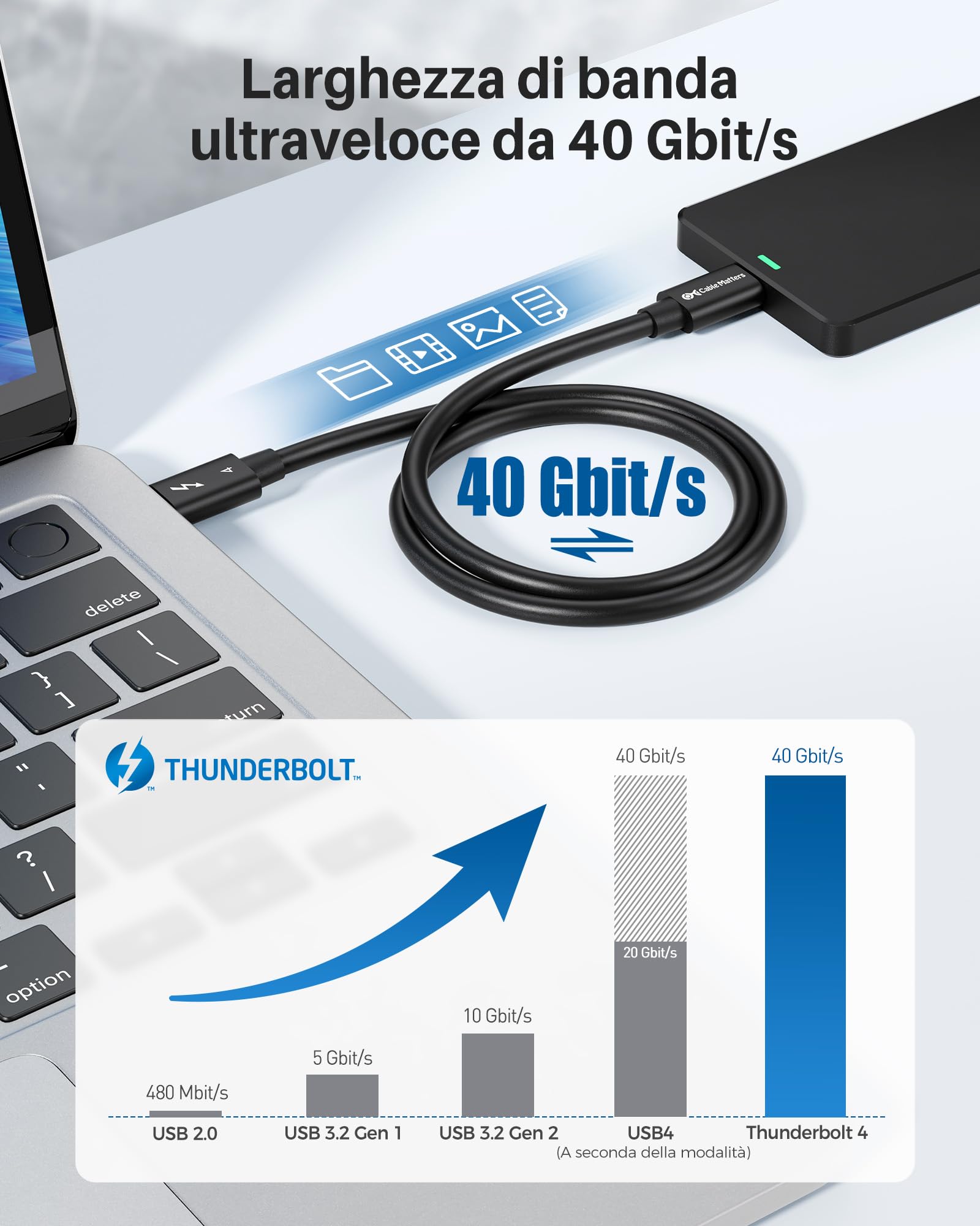Cable Matters [Certificato Intel] Cavo Thunderbolt 4 da 40 Gbps con video 8K e ricarica da 240 W da 1 m - Retrocompatibile con Thunderbolt 3, USB4, USB-C
