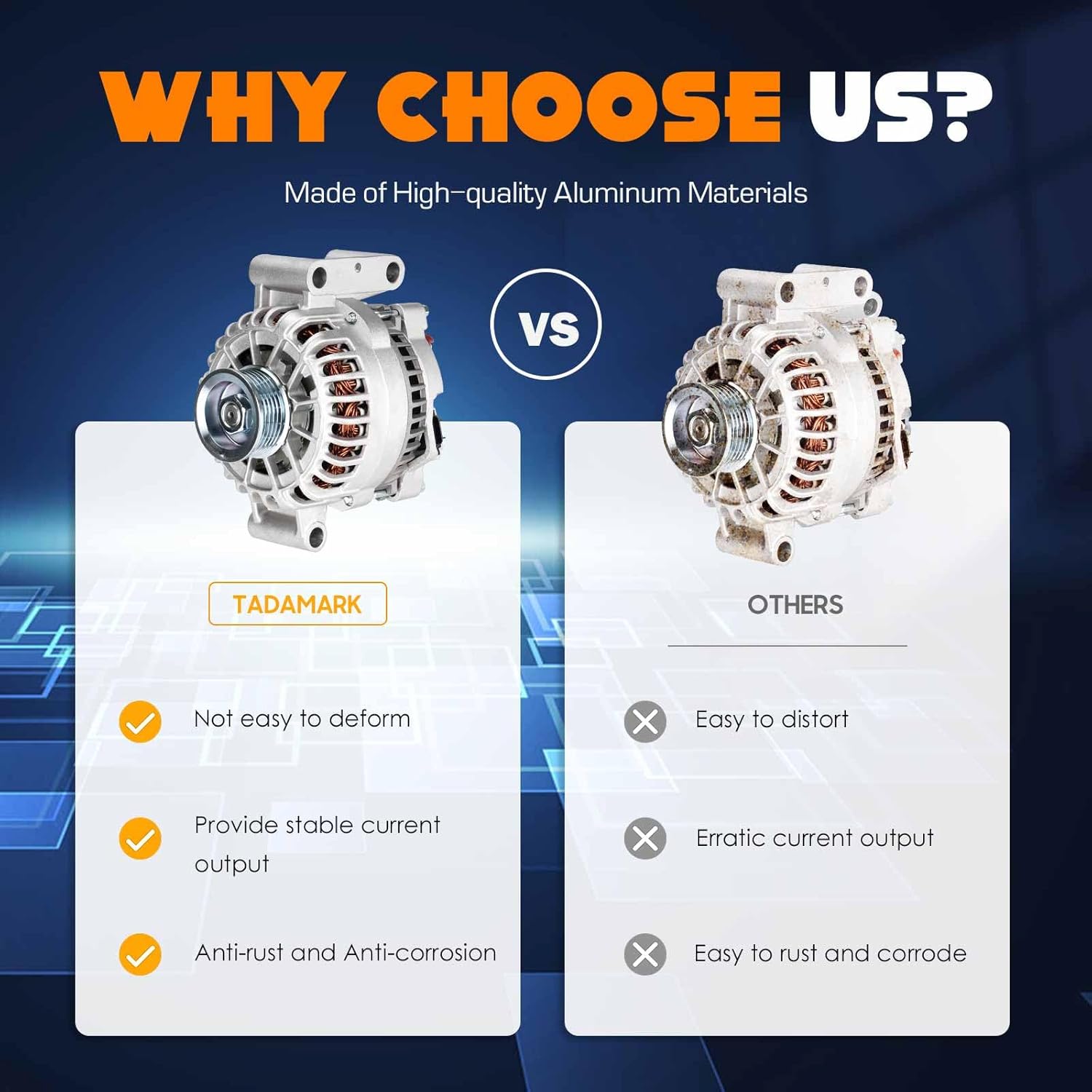 Alternator AFD0073 Compatible with 2001-2004 Ford Escape Mazda Tribute 3.0L 1L8U-10300-CD 1L8U-10300-CE AJ03-18-300A 1-2414-11FD 8259N