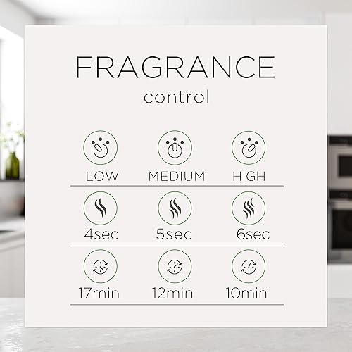 Miniatura 5 de Air Wick Recambio de niebla esencial, 3 unidades, paquete multifragancia, Hisbiscus & Blooming Orchids + Refrescante sandía y bayas + exuberante