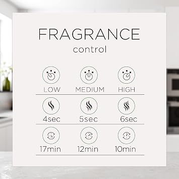 Air Wick Essential Mist Starter Kit (Diffuser + Refill), Lush Honeysuckle & Raspberry, Essential Oils Diffuser, Air Freshener