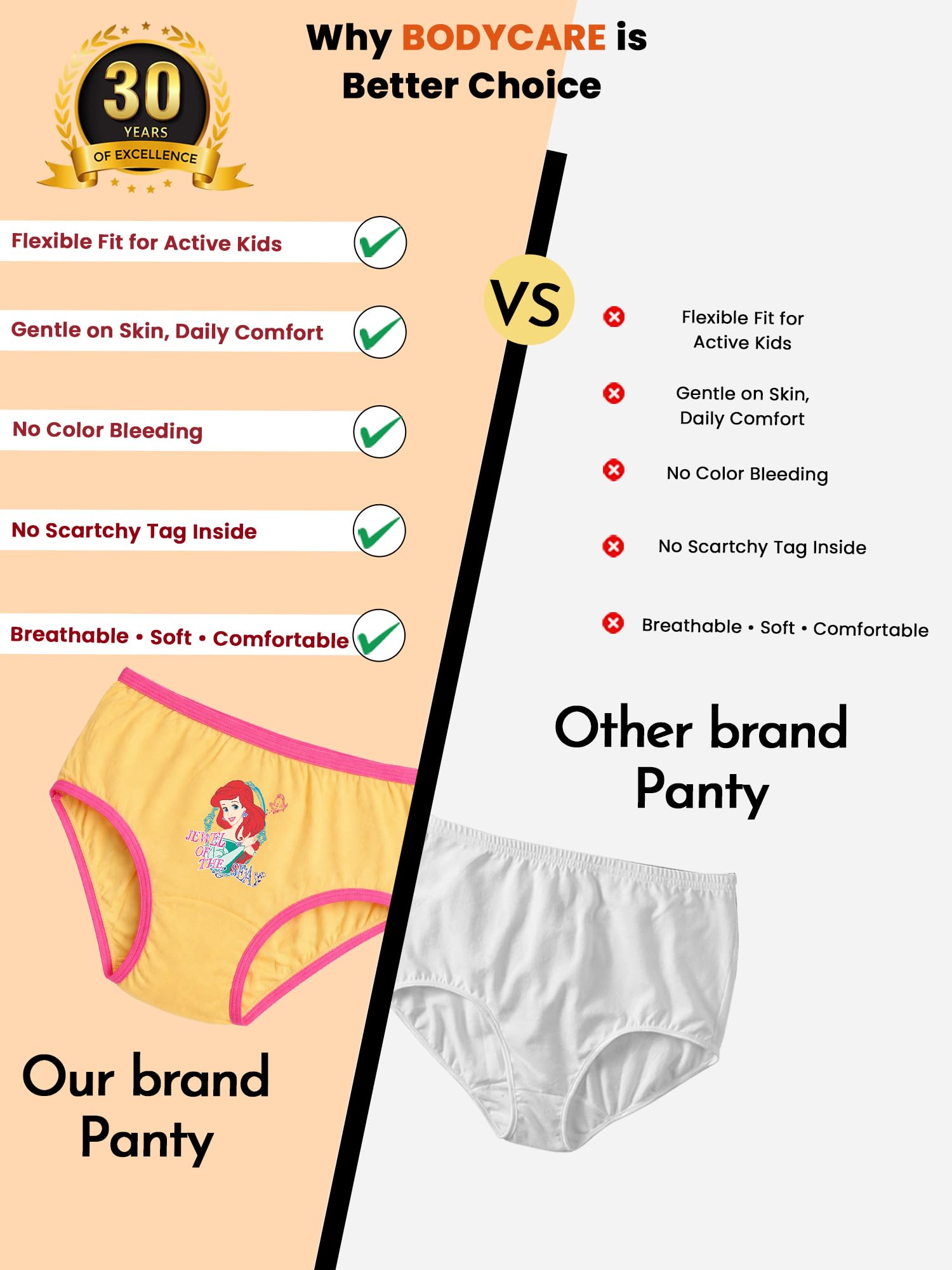BODYCARE KIDS Girls Assorted Coloured Cotton Printed Panties 100% Cotton | Soft Comfortable | Skin Friendly | Innerwear Pack of 5 (KIA9101-PK007) 3