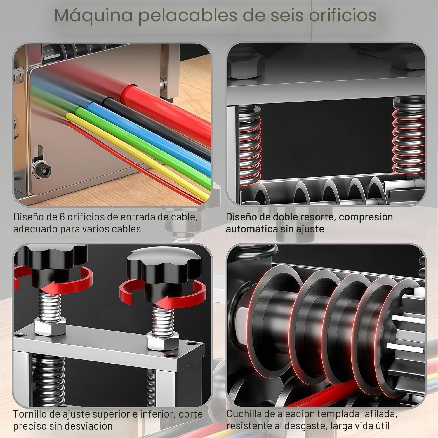 Pelacables, Pela Cables de Electricidad con 6 Canales y 5 Cuchillas, Pelador Maquina Manual, herramienta de pelado automática para 3-17 mm de Diámetro, para Reciclaje Cables Chatarra Cobre