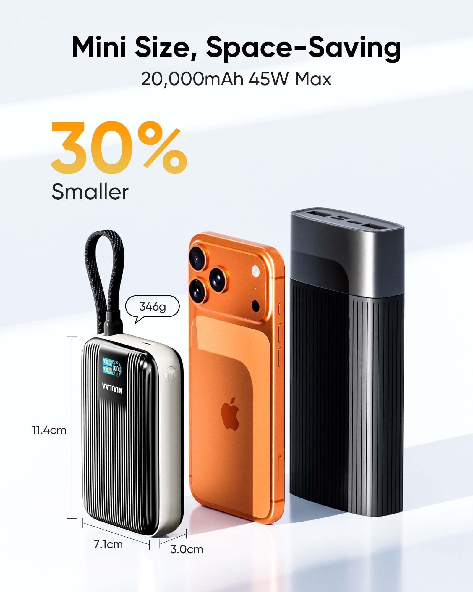Kuulaa Batterie Externe 45W 20000mAh avec USB-C Câble Intégré, Power Bank Charge Rapide avec Affichage TFT Chargeur Portable Compatible avec iPhone Galaxy MacBook iPad Voyage
