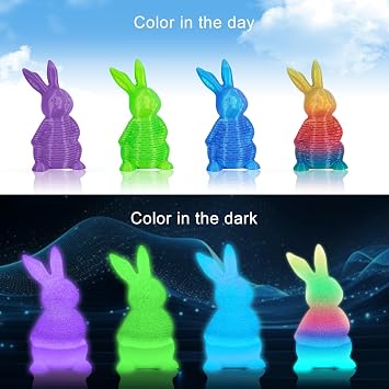 YOUSU 3D Printer Filament Bundle,Glow in The Dark Filament Multicolor,PLA Filament 1.75 mm,Green, Blue,Purple and Rainbow Accuracy +/- 0.03 mm,250g X 4 Pack