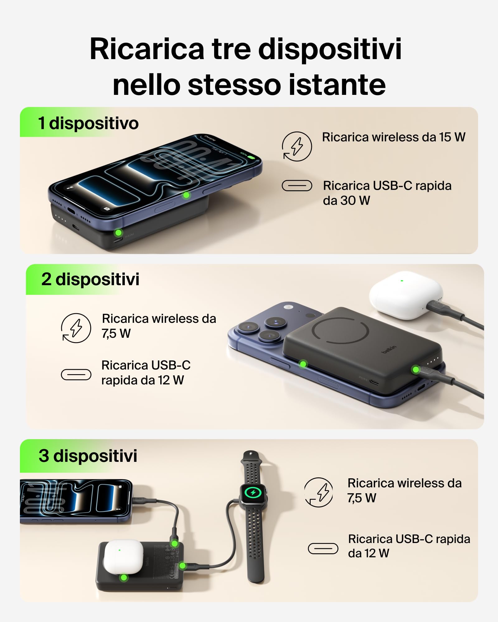 Belkin BoostCharge Power Bank Magnetico 10000mAh, Anello Magnetico - Nero | Caricatore Portatile 10000mAh Wireless Qi2, Anello Magnetico per Aggancio ad Accessori, 2 USB-C, Pre-Caricato, Cavo Incluso
