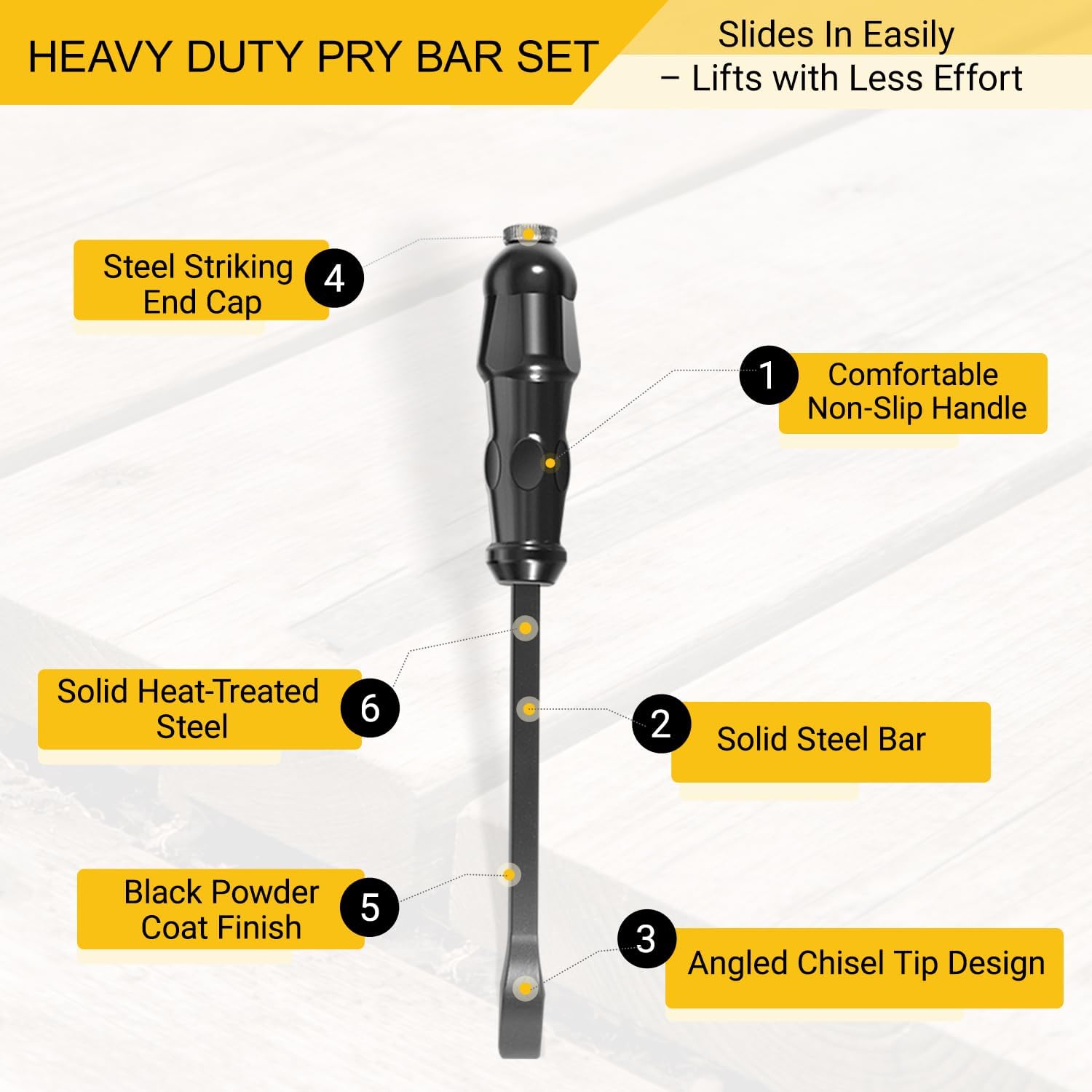 Heavy Duty Pry Bar Set, 3-Piece (12”, 17”, 25”) Angled Pry Bars with Ergonomic Handles & Steel Strike Cap