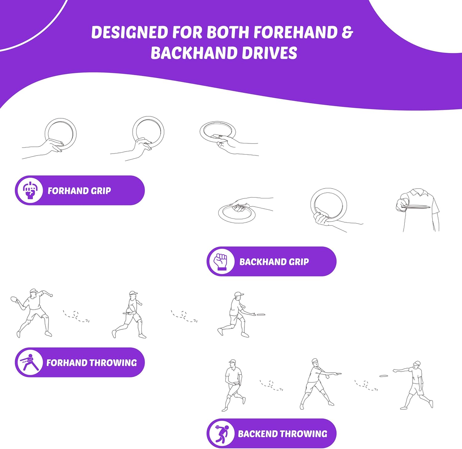 AxiomParticle Glow Tempo Disc Golf - Proton Glow Disc Golf Disc - Triple Foil Design - 166-175g - Jeremy Koling Edition - Color May Vary