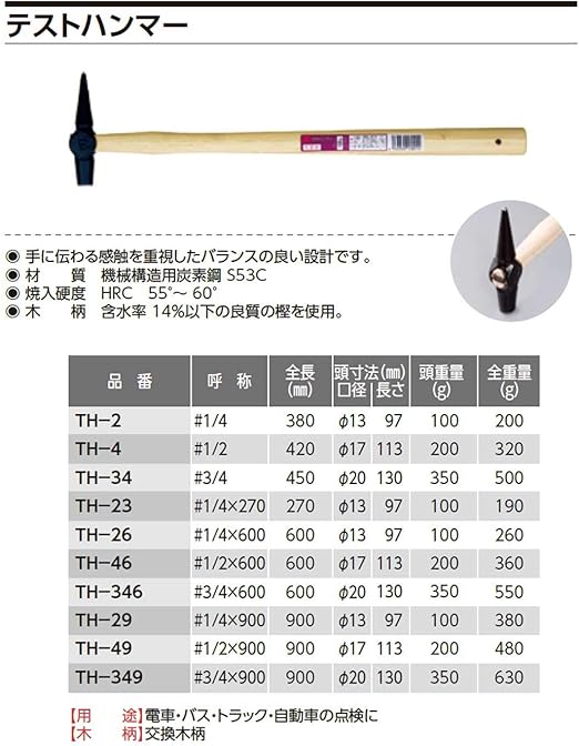 高い素材 代引不可 Oh テストハンマー1 4 900 Th 29 ラッピング不可 Riosmauricio Com