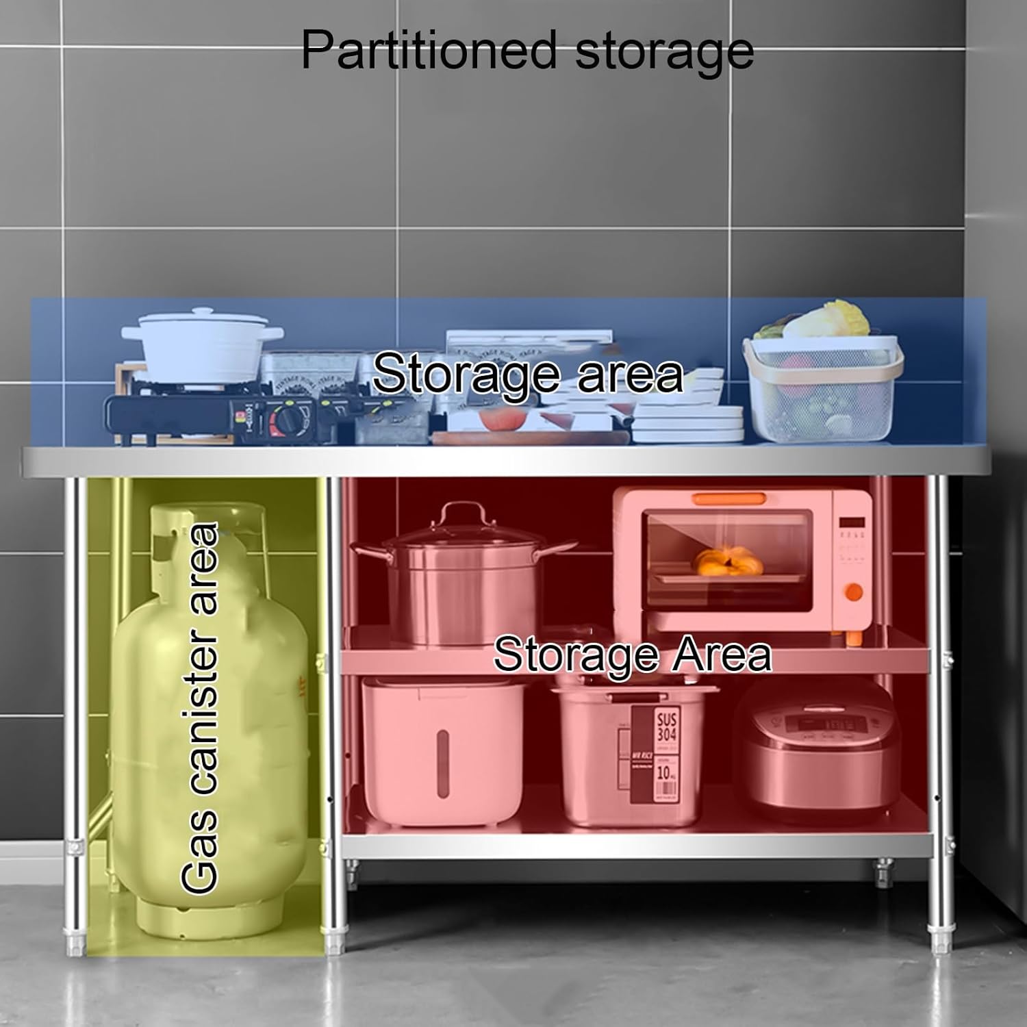 3 Tier Catering Table Commercial Workbench Stainless Steel Kitchen Work Table Food Preparation Gas Stove Working Table with Adjustable Floor Prep Table Plus Guard Enclosure(100x40x80cm/39.4x15.7x31.5"