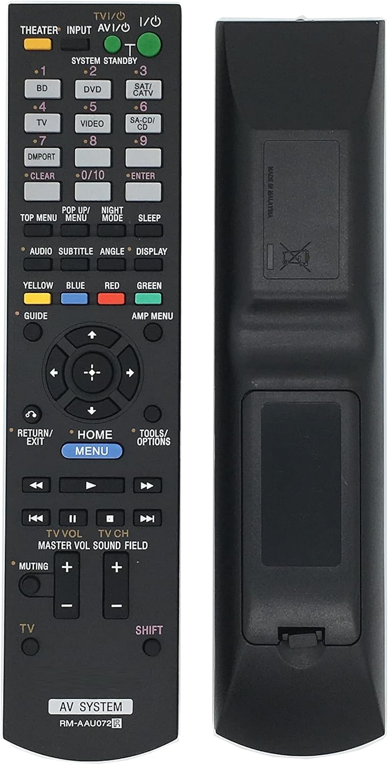 Replacement Remote Control for AC/TV/Audio Unit for RM