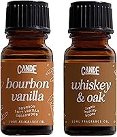Vista 32 de CANDECraftCo Aceite de Fragancia Premium – Aceites de Difusor Fragancias Perfumadas para el Hogar, Suministros para Hacer Velas y Jabón, Mezclas