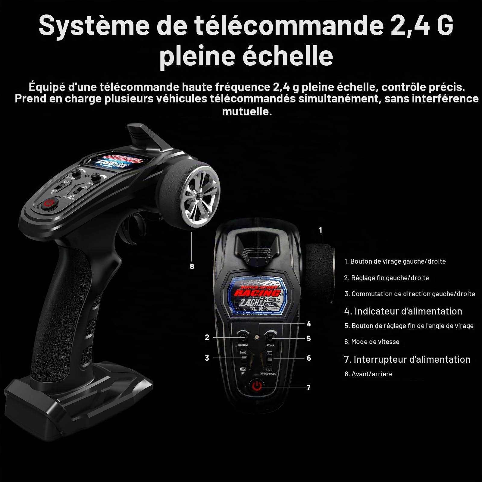 Voiture Télécommandée 40 KM/H, Rapide Monster Truck Télécommandé 4WD Échelle 1:16 pour Adultes, Voiture RC Tout Terrain 4x4 avec 2 Batteries, pour Enfants Garçon