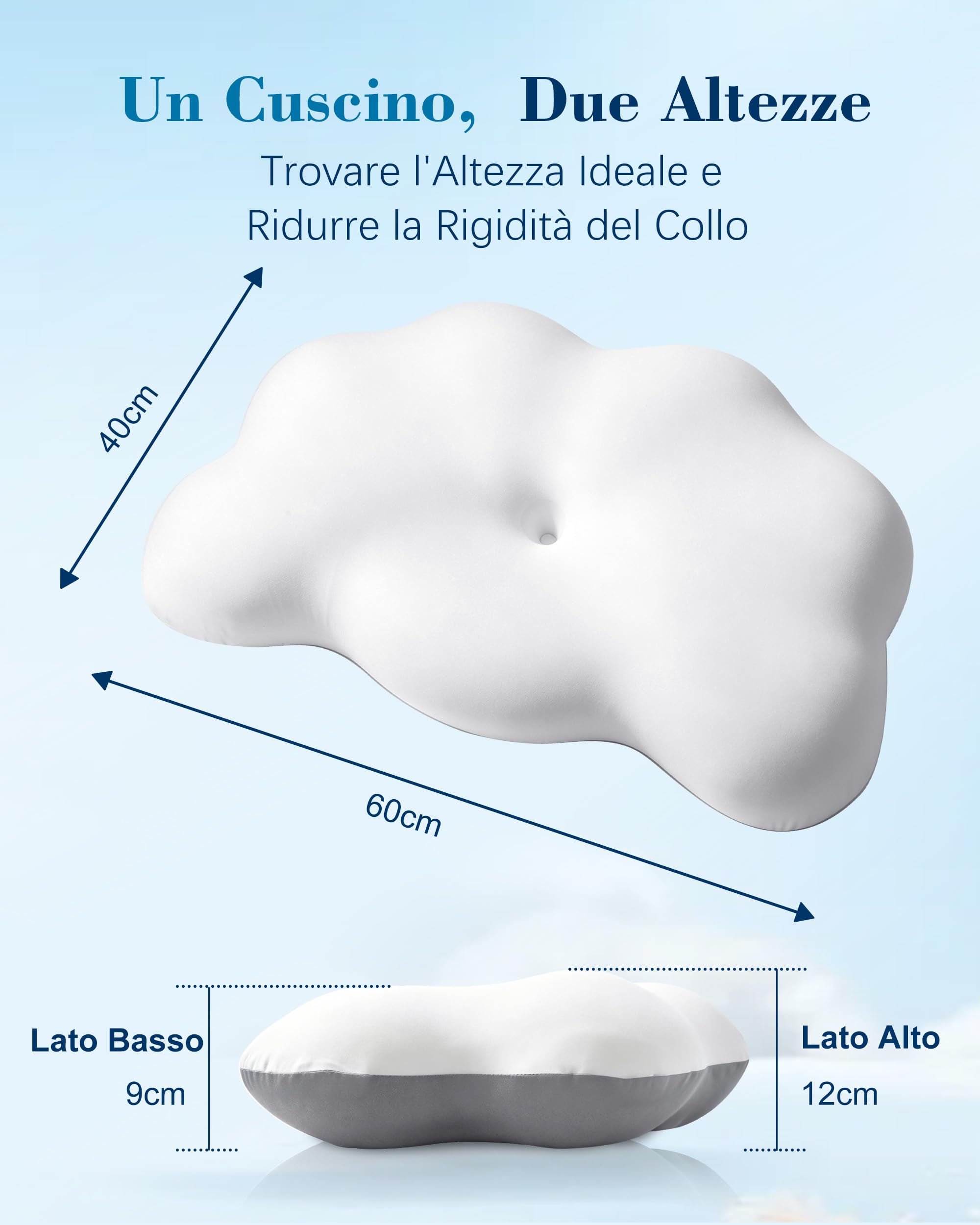 HOMCA Cuscino Cervicale Memory Foam Ergonomico per tutti i Dormitori