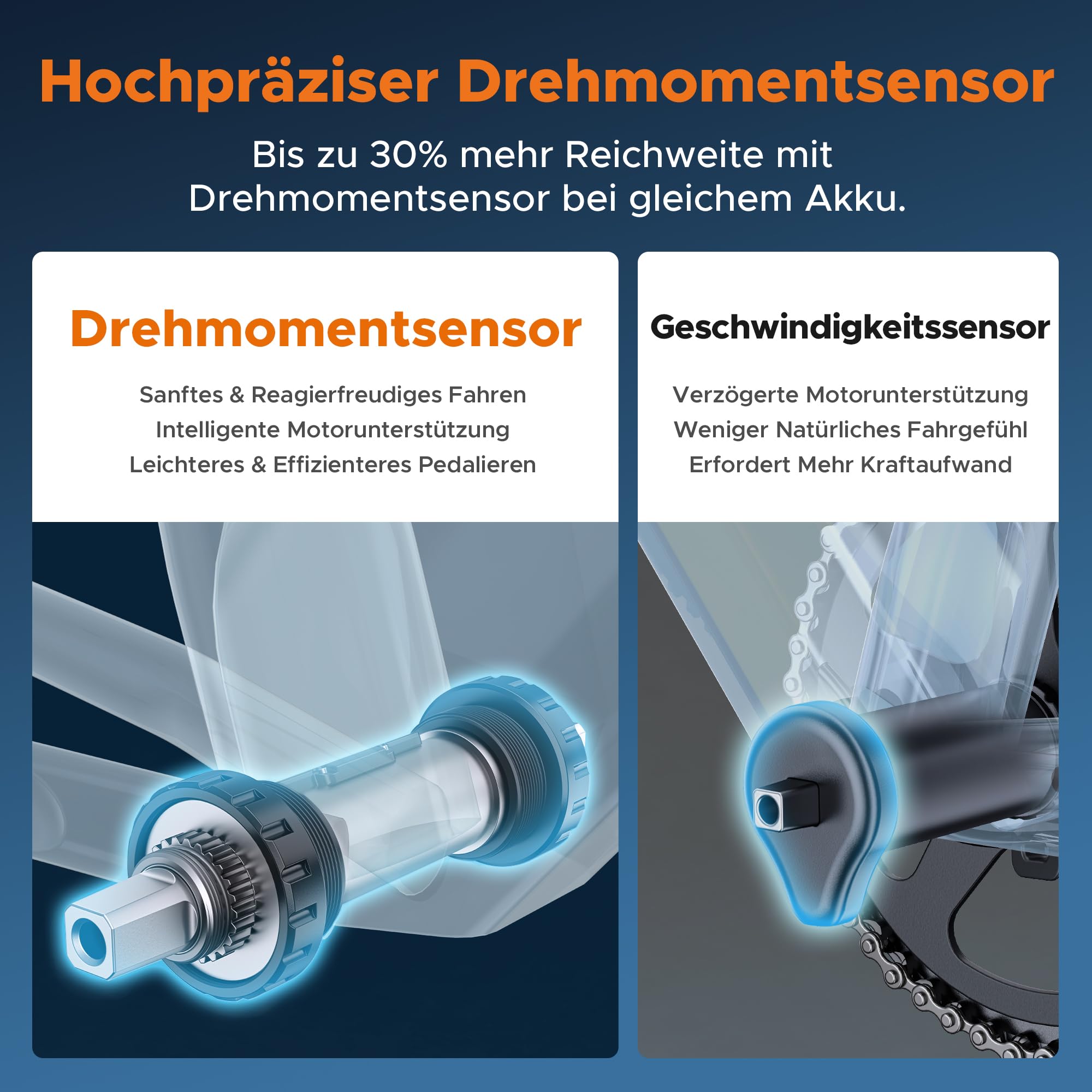 MileTrail1 26" Elektrofahrrad Für Erwachsene mit Drehmomentsensor und Hydraulischen Bremsen, 100KM Reichweite, 36V 13AH Herausnehmbare Batterie, Speed 25KM/H, Mountain E-Bike (Mit Monitor, Blau)