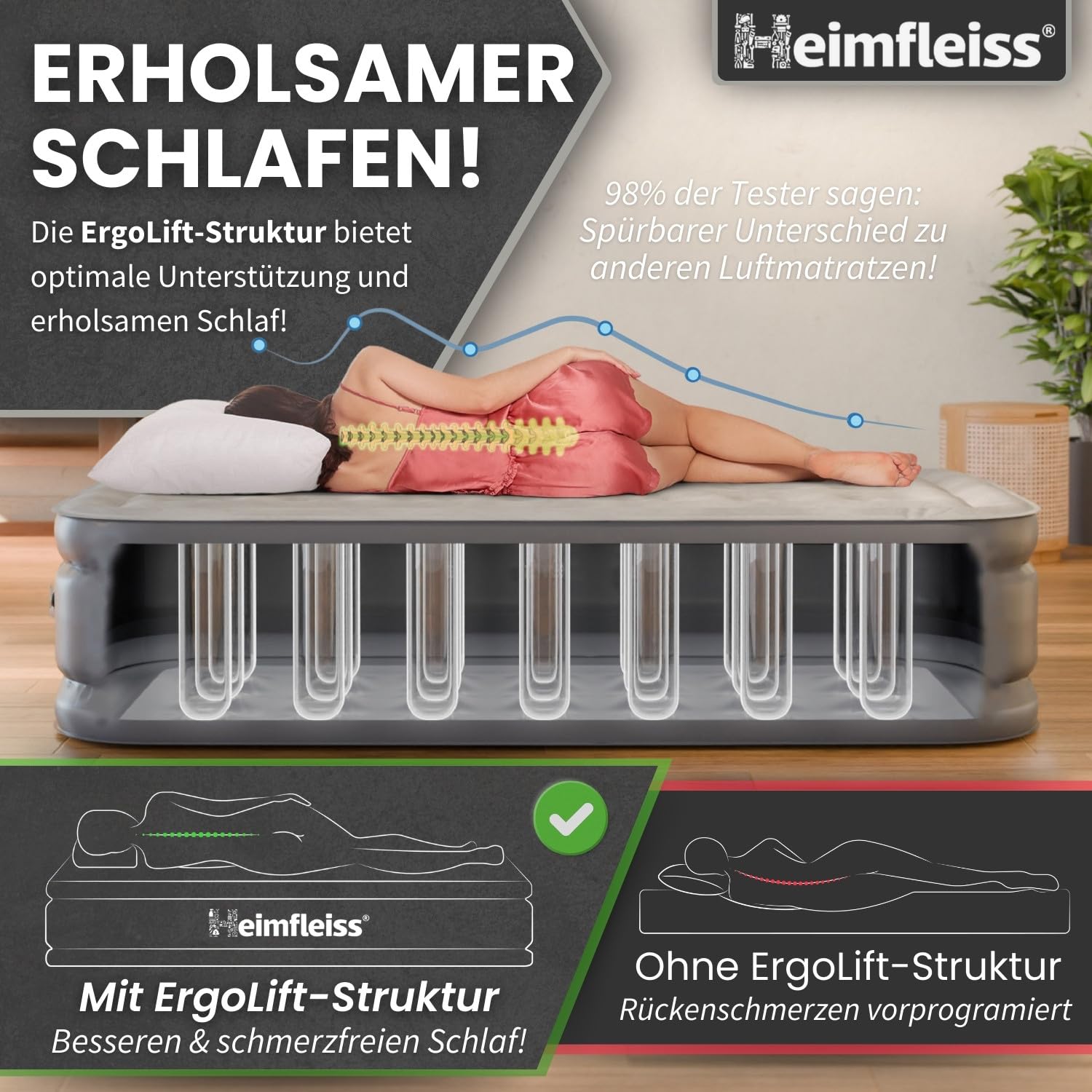 Heimfleiss® Luftmatratze Selbstaufblasend 150x200 cm Premium Luftbett 2 Personen Camping Gästebett mit Pumpe
