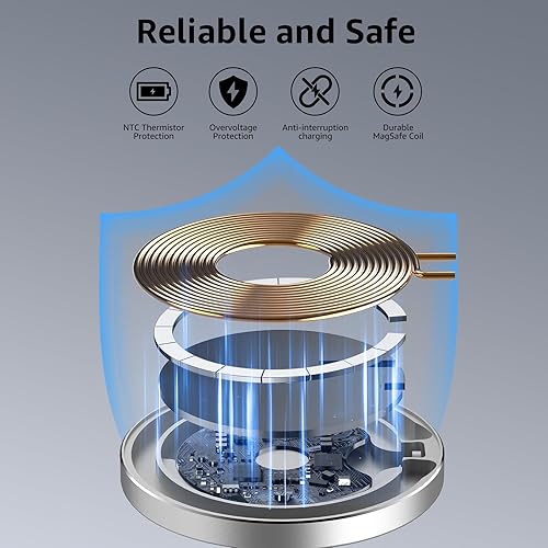 Miniatura 3 de TOZO Cargador magnético inalámbrico W6 actualizado 2025, almohadilla de carga inalámbrica rápida de 15 W máxima compatible con iPhone 1616 Plus16