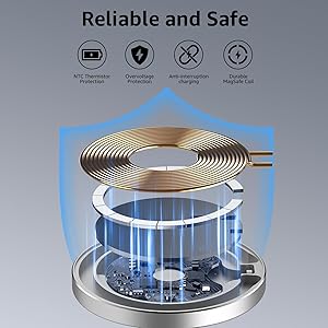 TOZO 2025 Upgraded W6 Wireless Magnetic Charger, 15W Max Fast Wireless Charging Pad Compatible with iPhone 16/16 Plus/16 Pro Max /15/14/13/SE/12 Series, Samsung Galaxy S24/S23/S22 Series