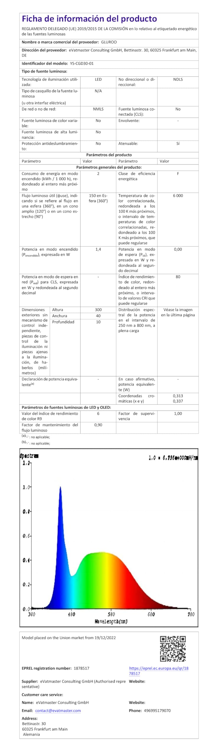 GLUROO Oświetlenie szafki LED z czujnikiem ruchu 30CM, 3 kolory przyciemniane oświetlenie szafki, akumulator USB C, oświetlenie pod szafką kuchenną do szafy, schody