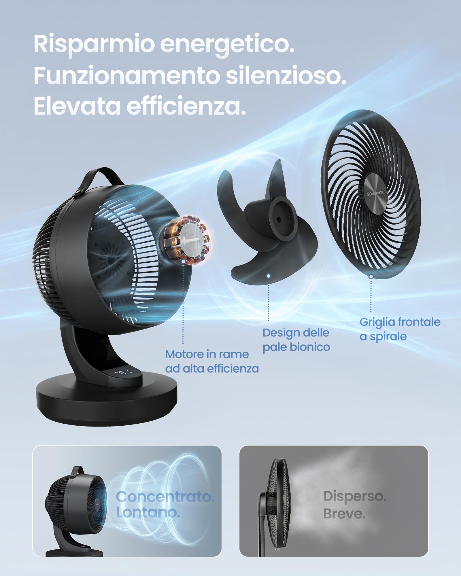 SONGMICS Ventilatore da Tavolo, Ventilatore Silenzioso 20 dB per Camera da Letto, Display LED e Telecomando, Oscillante 70°, 8 Velocità, Timer 12 Ore, Circolazione d’Aria, Nero Inchiostro XFC001B1EU