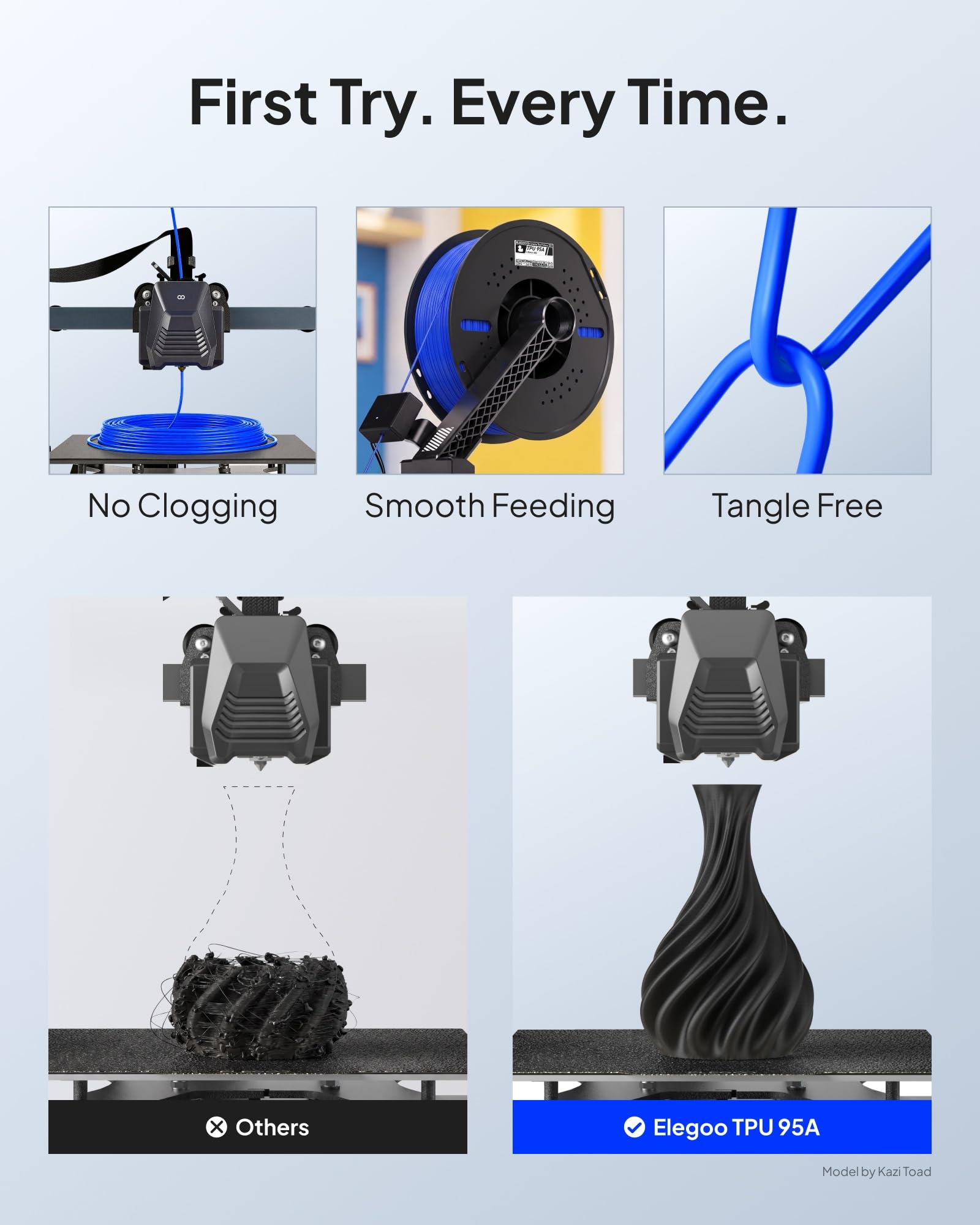 ELEGOO TPU Filament - Flexible 3D Printing -4