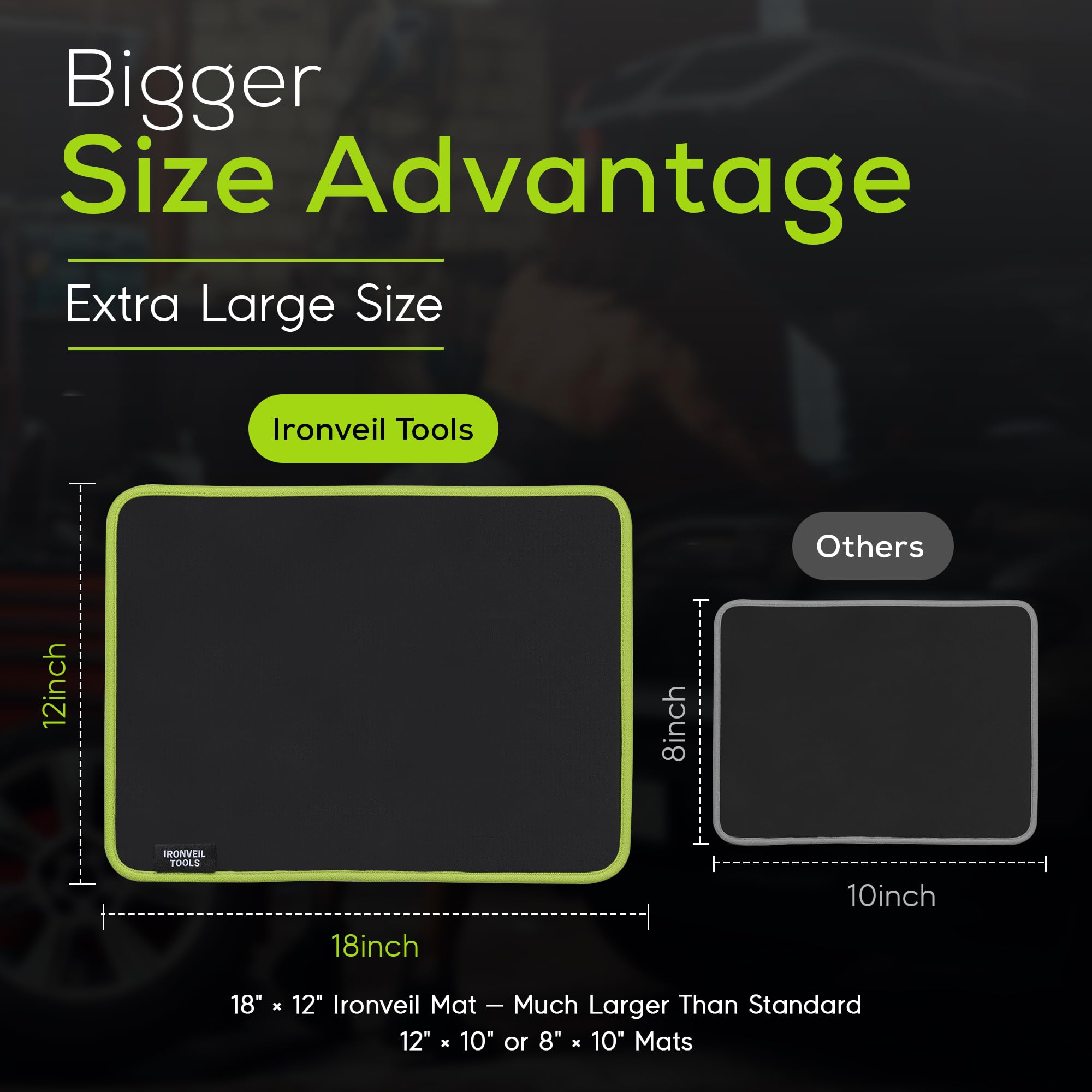 Magnetic Tool Mat - Keep Tools Secure! -3 Magnetic Tool Mat - Keep Tools Secure! -3