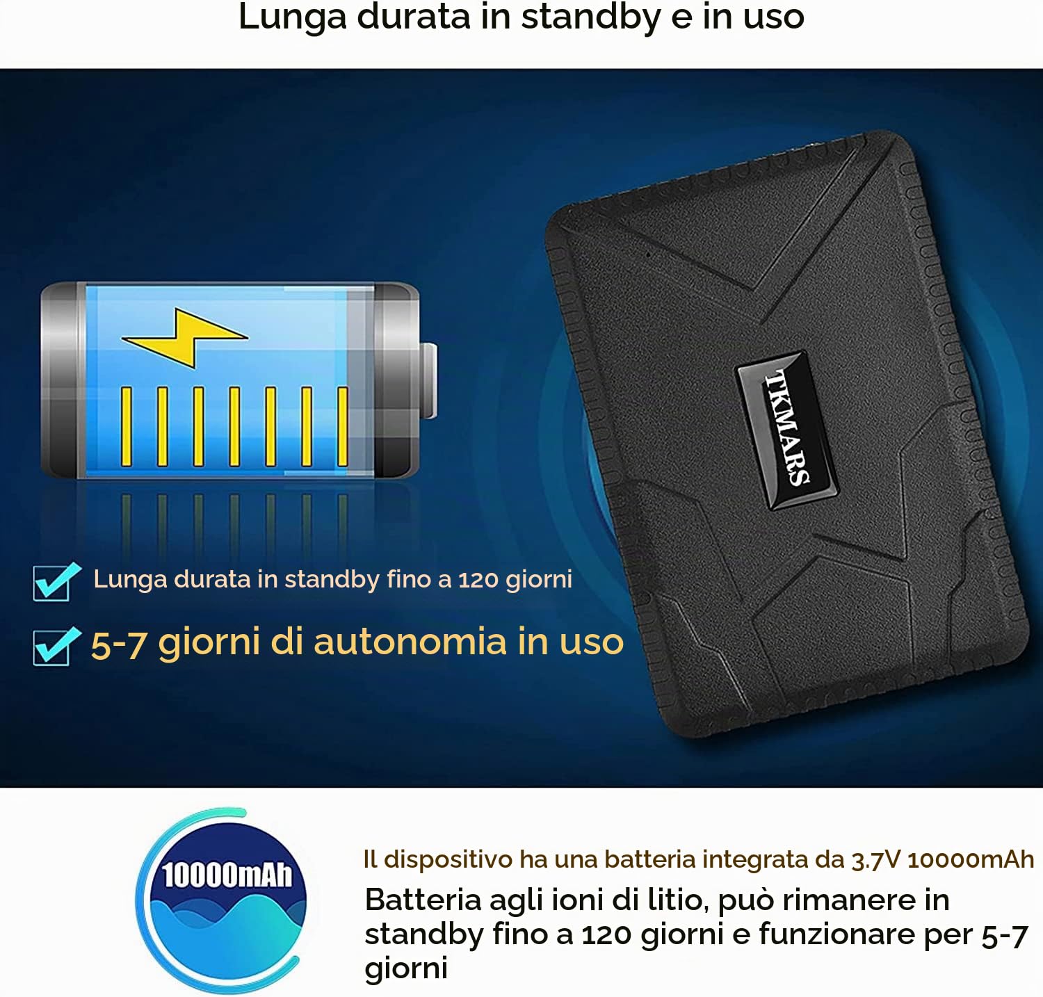 Localizzatore GPS per Auto Senza Abbonamento con APP GPS Tracker 120 Giorni Standby Impermeabile Magnete Potente e Batteria da 10000mAh con Geo-fence Smart Alarm TK915