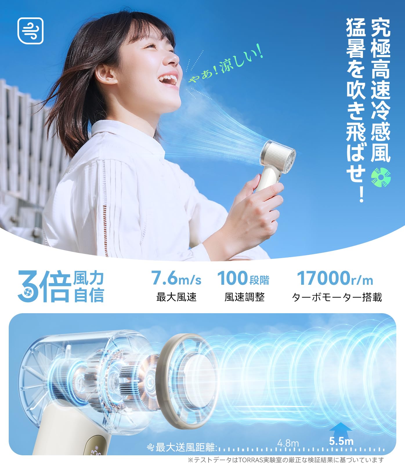 Amazon | TORRAS ハンディファン 冷却プレート 手持ち扇風機 携帯