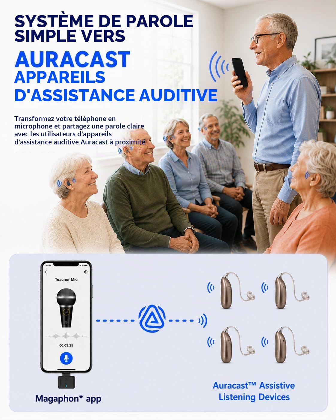 Avantree C82 Aura – Émetteur Audio Auracast avec Modes Privé et Public, Diffusion Multi-Appareils Auracast, Bluetooth 5.4 Qualcomm, Mise à Jour du Firmware, Adaptateur USB-C pour PC, Mac et Téléphones