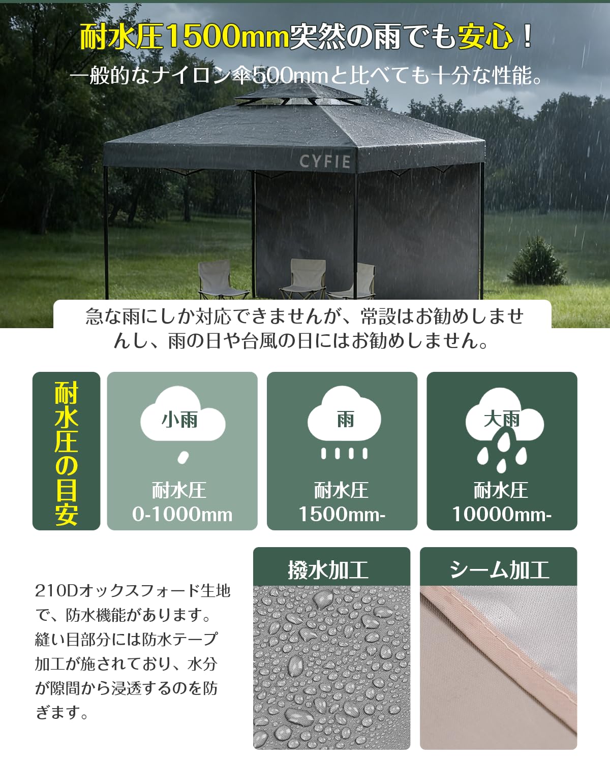 CYFIE タープテント 3m x 3m UVカット Amazon | CYFIE タープテント 3m×3m サイドシート1枚付き 高さ3段階