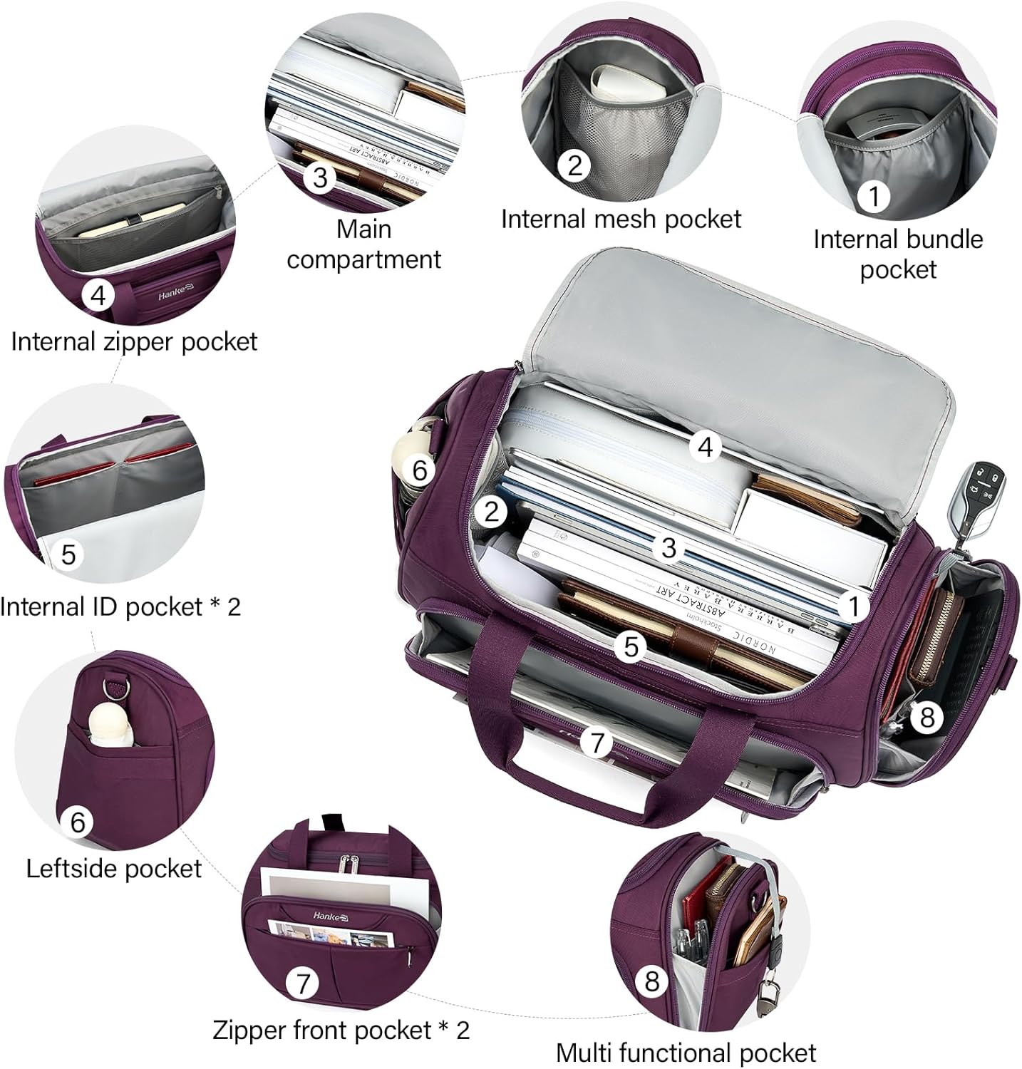 Hanke Underseat Carry On luggage Bags for Travel, Foldable Travel Bags for Women, Soft Lightweight Personal Item Travel Bag Small Carry On Bags for Airplanes, Travel Tote Bags for Women Men.(Purple) - Image 3