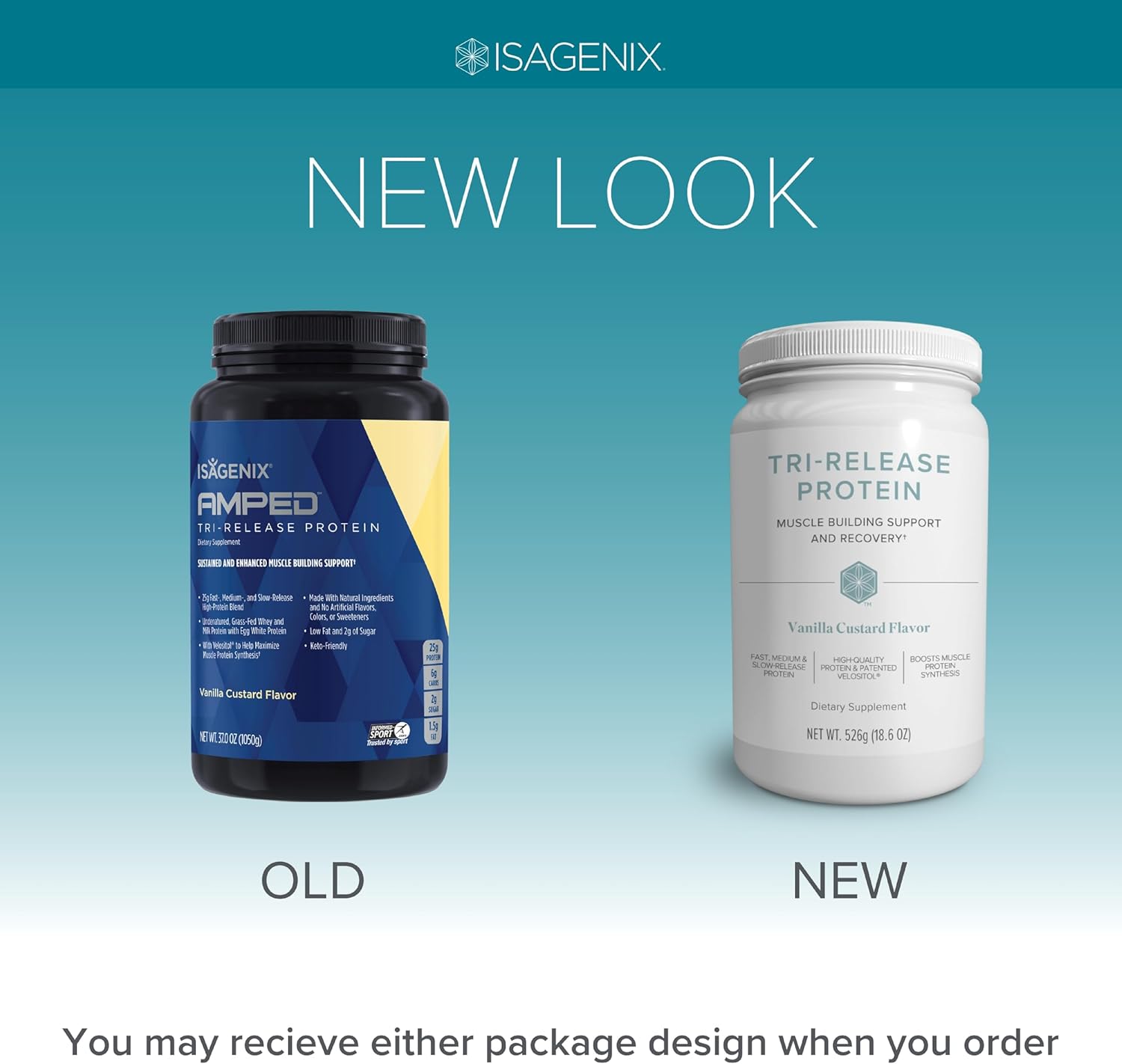 Isagenix Tri-Release Protein - Advanced Muscle Recovery - 25g of Protein - Three-Stage Protein Release for Sustained Absorption - Non-GMO - 18.6 oz - (Vanilla Custard) - Up to 28 Servings - Canister