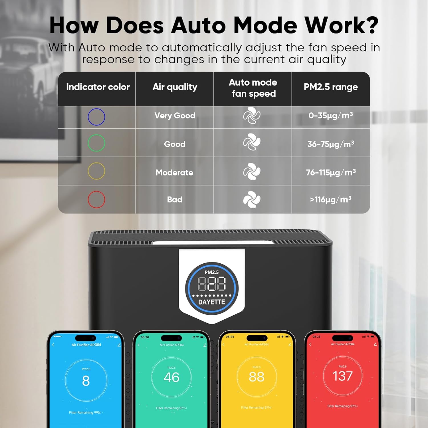 71t3SHs0BVL. AC SL1500