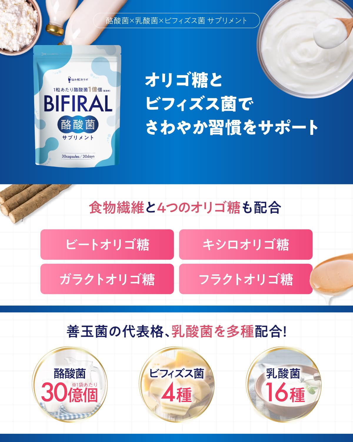 悩みの解決に！BIFIRAL 酪酸菌サプリ 30億個