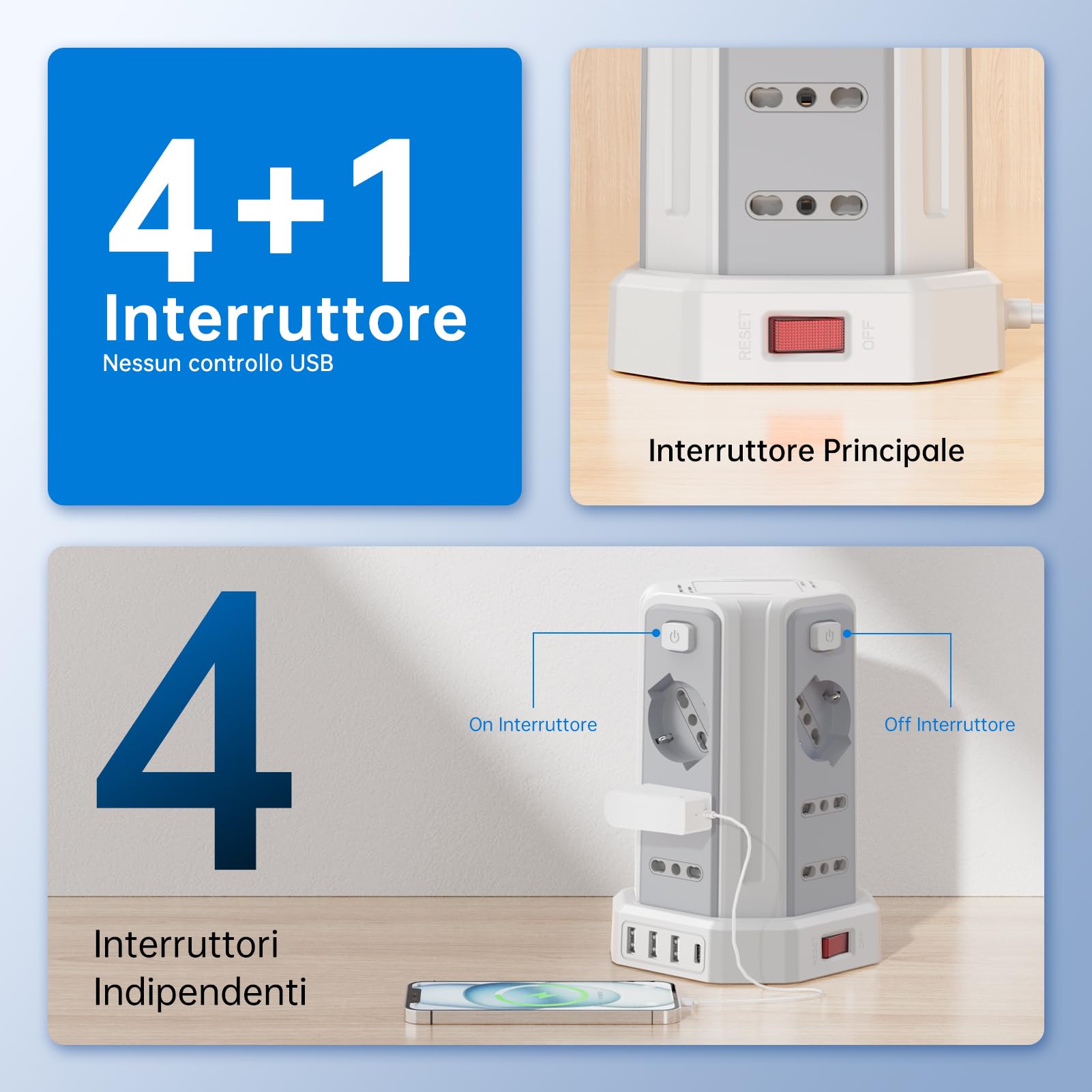 Ciabatta Elettrica Multipresa 2 metro con 12 Prese Universali 10/16A ITA e Schuko e 3 USB A+1 USB C protezione Sovratensione con 4 interruttori indipendenti, Bianco