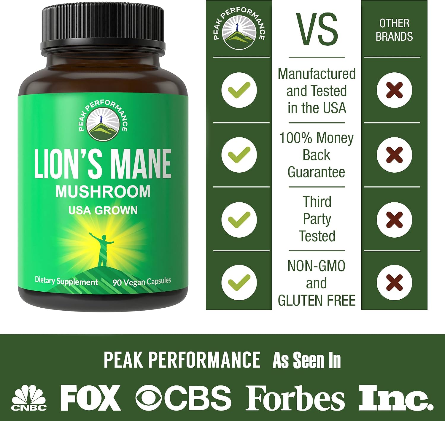 Peak Performance Lions Mane Mushroom Capsules - Made with USA Grown + Vegan Lion's Mane. Nootropic Supplement for Memory, Focus, Brain Health, and Immune Support. Lion Mane Mushrooms Extract 90 Pills