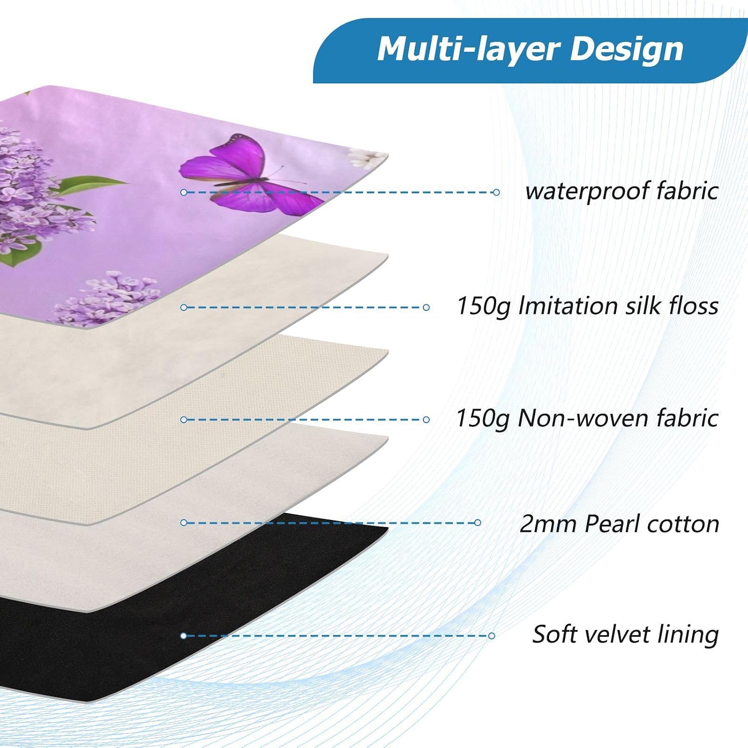 Lilac Flowers Purple Butterflies Laptop Cover Case, Thin Laptop Cover 15 Inch for Women Men image 3