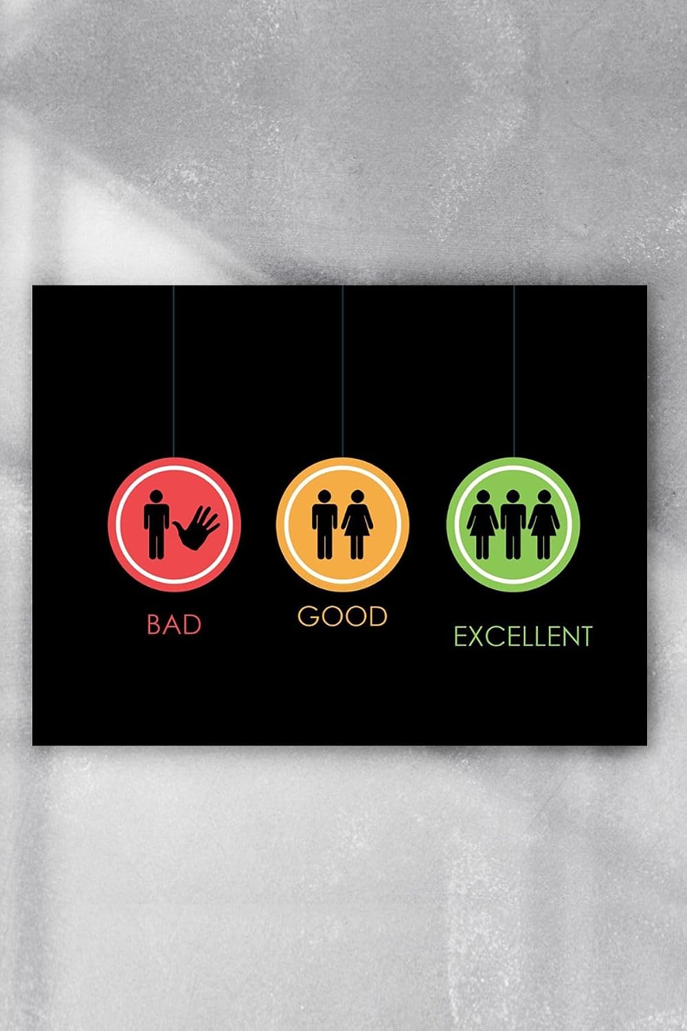 Postermanya (pster2267) 3 Tip Erkek Eğlenceli Mizahi Poster (60x90cm)