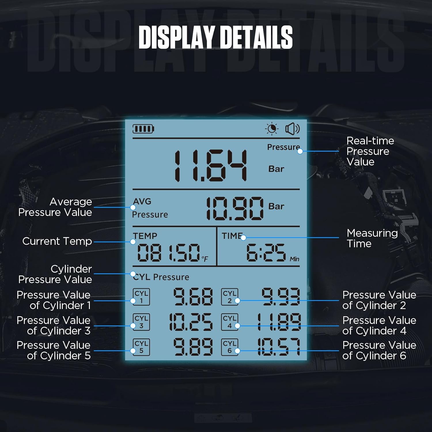 AUTOOL Digital Compression Tester Automotive Compression Gauge 0-426PSI 0~29bar for Petrol Engine Cylinder Compression Test Tool Kit with Adapters & Hoses, 6 Data Saving, Backlit Screen