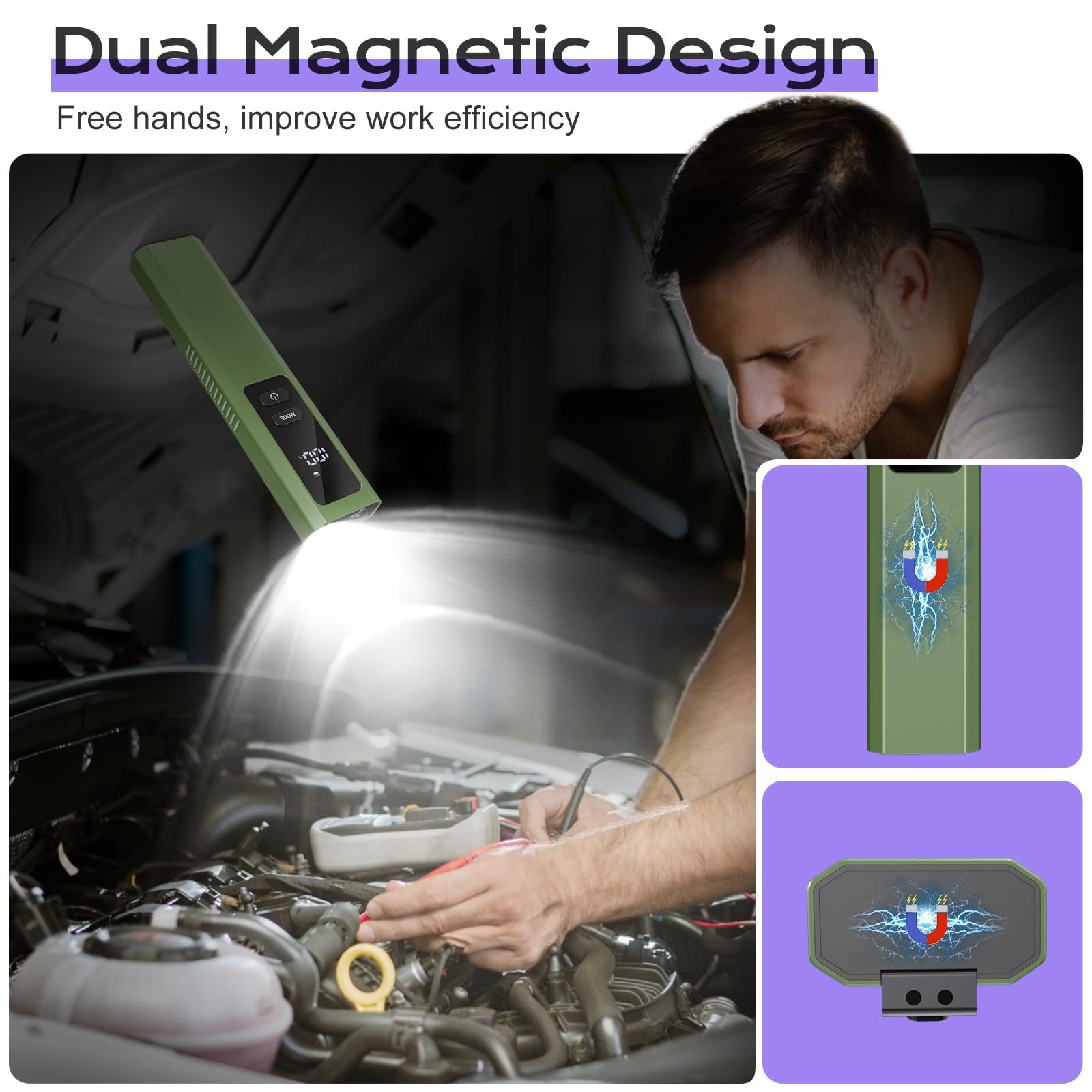 Linterna EDC 4 en 1 de bolsillo, magnética, delgada, plana, luz de trabajo con haz verde, luz UV y luz de advertencia, combo EDC recargable LT-010 (verde)