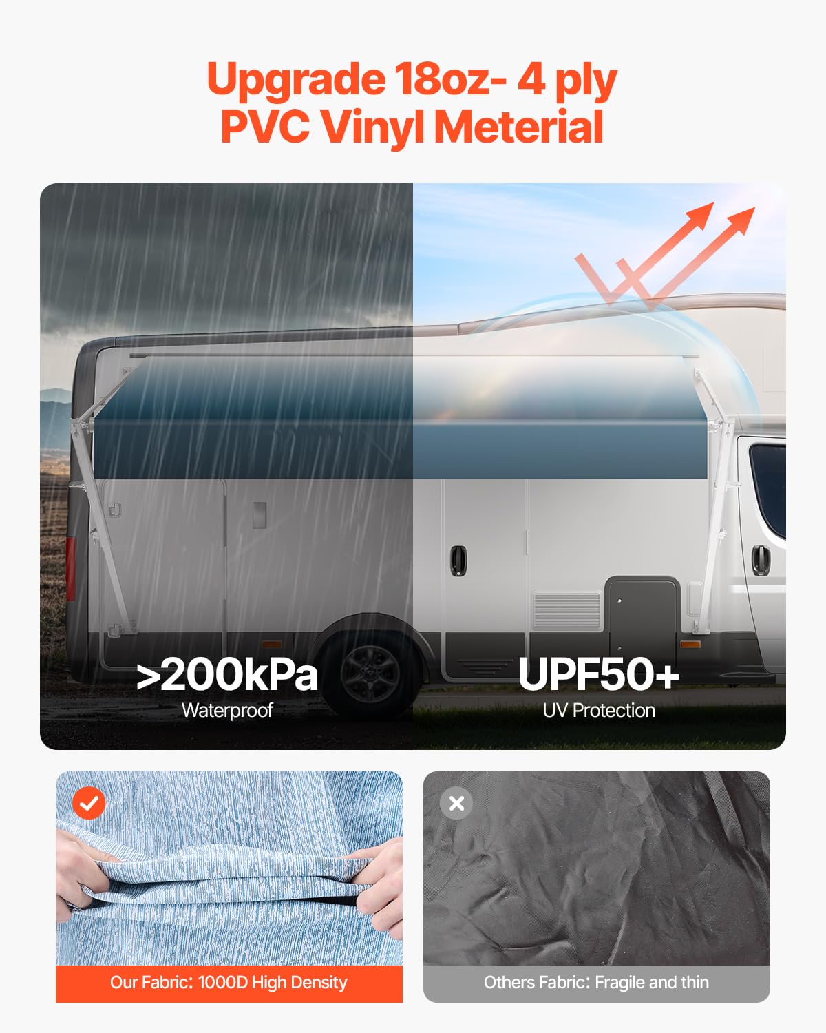 VEVOR Auvent Voiture Camping-Car Caravane Latéral 518 cm, Pare-Soleil Imperméable, Rétractable et Modulaire, en Vinyle avec Cadre en Alliage d'Aluminium, Réglage Manuel, Bleu Dégradé, pour Voiture