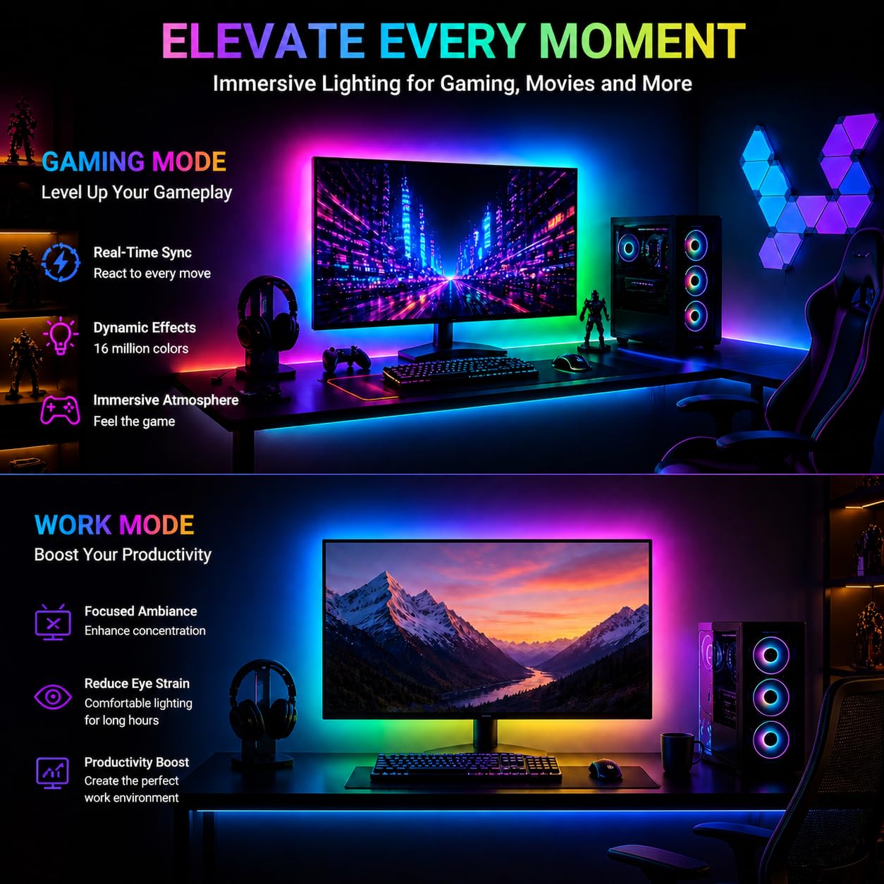 Amazon.com: wacuaao 27 Inch Monitor Backlight - Immersive LED 