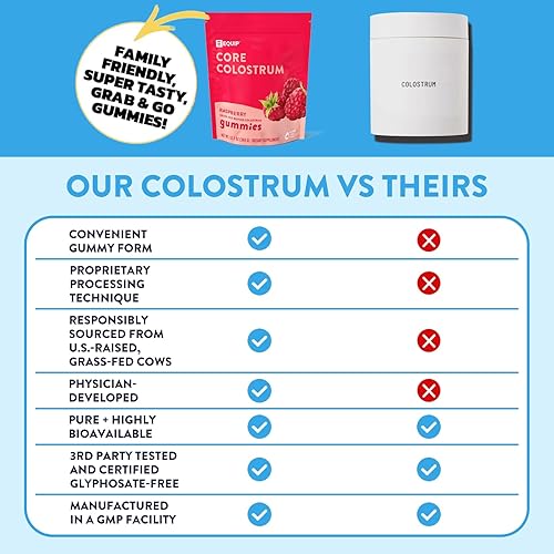 Miniatura 9 de Equip Foods Core Calostro - Polvo de calostro 100% alimentado con pasto 3,000 mg, 40% IgG, sandía, salud intestinal, inmunidad, recuperación,
