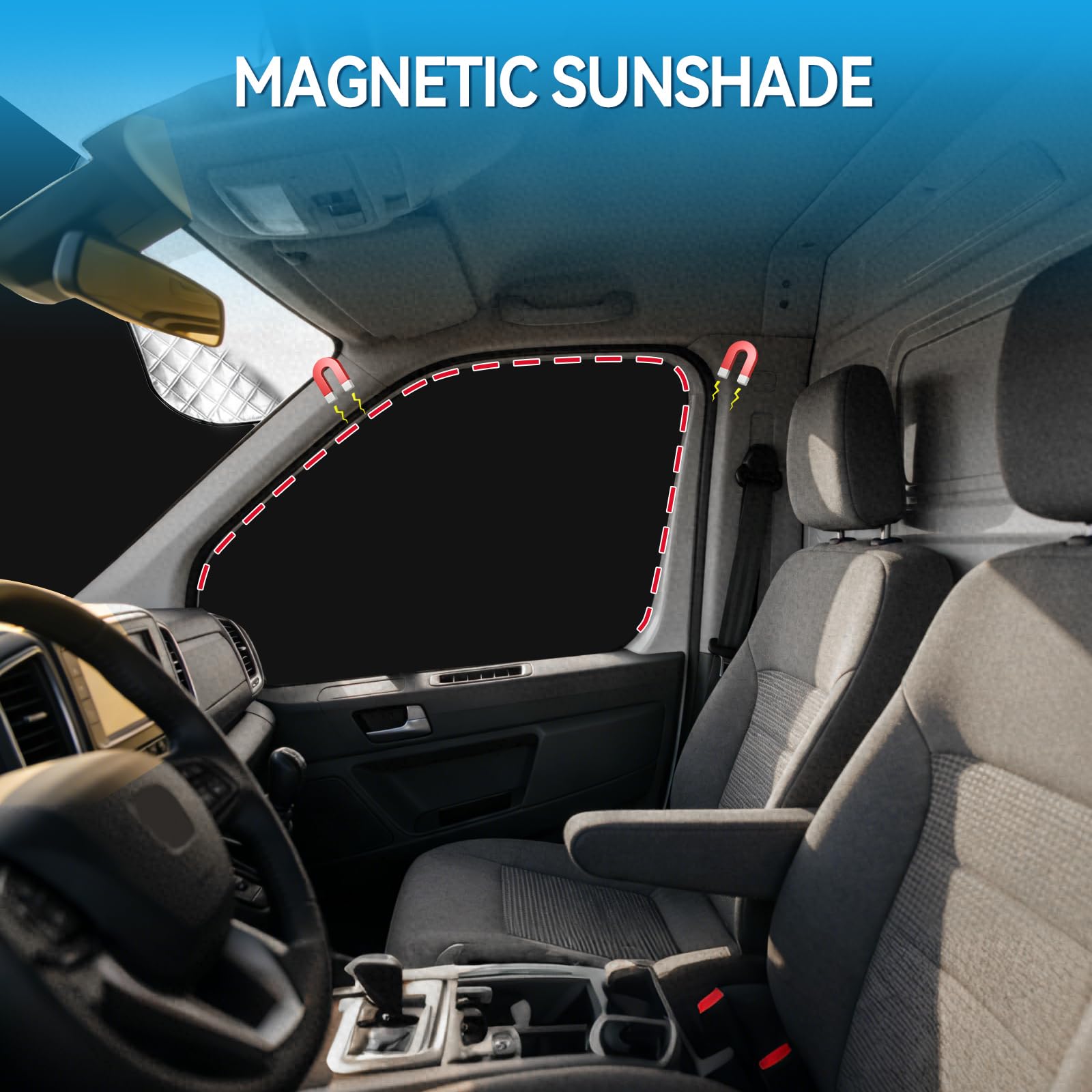 Parasole per parabrezza auto, per Opel Vivaro per Peugeot, Citroen 2019-2025, magnetiche, termiche, interne, set da 3 pezzi, copertura solare ispessita